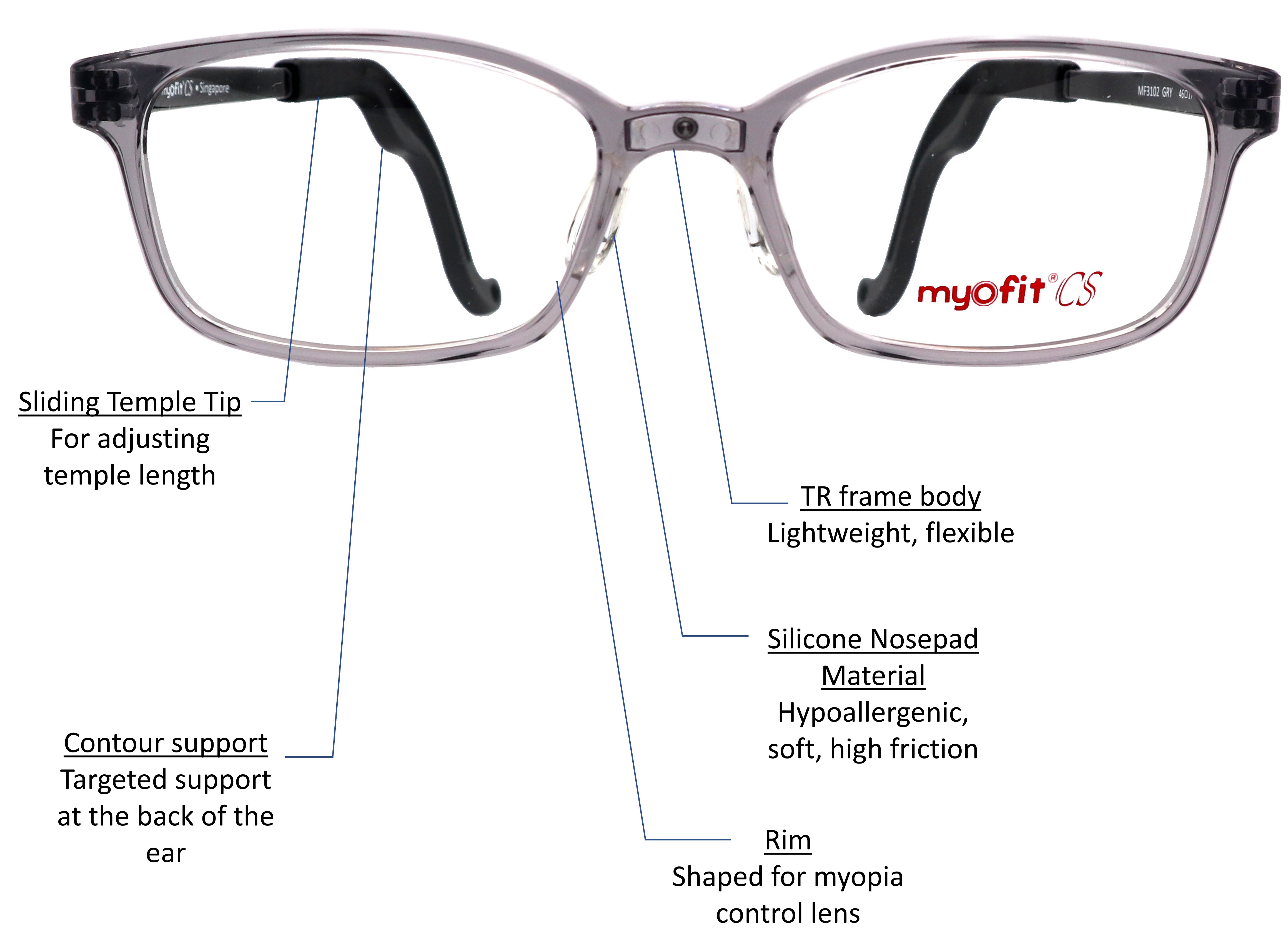 myopia control glasses